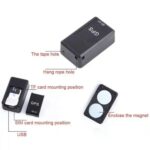 Gps tracker Sim Device (2) (1)